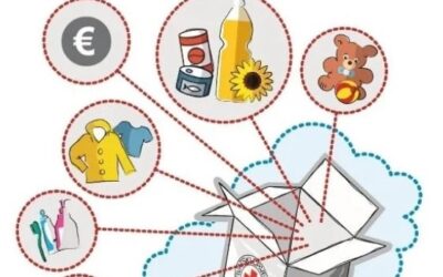 53. sabirna akcija Crvenog križa “Solidarnost na djelu”