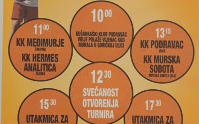 Dođite na 4. Memorijalni košarkaški turnir Petar Sočec-Tomić