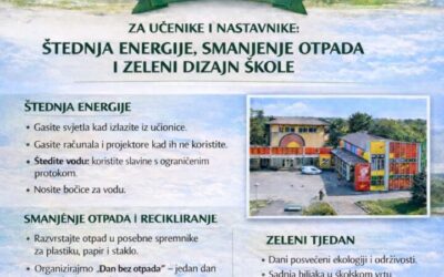 Zeleni vodič za učitelje i učenike